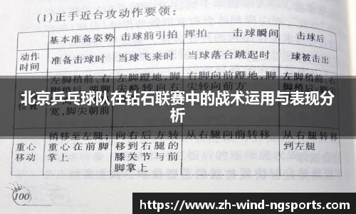北京乒乓球队在钻石联赛中的战术运用与表现分析