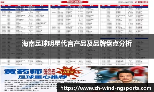 海南足球明星代言产品及品牌盘点分析