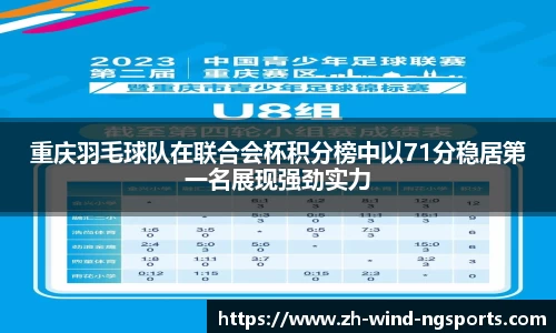 重庆羽毛球队在联合会杯积分榜中以71分稳居第一名展现强劲实力
