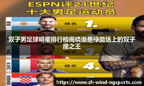 双子男足球明星排行榜揭晓谁是绿茵场上的双子座之王
