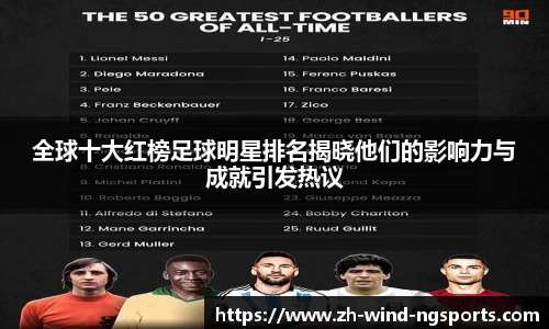 全球十大红榜足球明星排名揭晓他们的影响力与成就引发热议