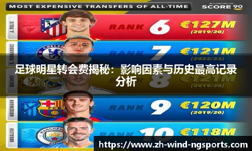 足球明星转会费揭秘：影响因素与历史最高记录分析